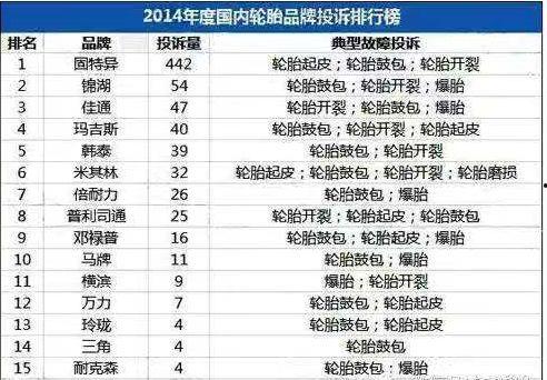国内爆料网站排行榜最新,国内爆料网站排行榜最新榜单揭晓,哪家网站领跑行业? 第1张 国内爆料网站排行榜最新,国内爆料网站排行榜最新榜单揭晓,哪家网站领跑行业? 第1张