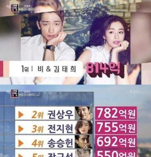 南韩娱乐圈可靠的爆料,独家爆料背后的真实故事 第1张 南韩娱乐圈可靠的爆料,独家爆料背后的真实故事 第1张